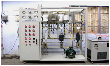 High Pressure and High Temperature Fixed Bed Reactor (100 mL): Used for testing of catalysts in small quantity
